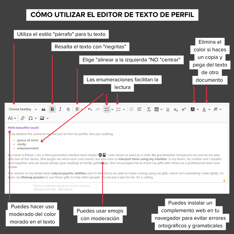 Directrices de formato del perfil — 2