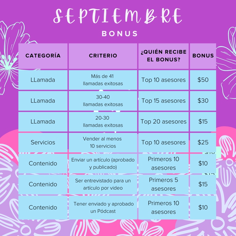 Bonificación de septiembre | ¡Gane a lo grande esta temporada! — 2