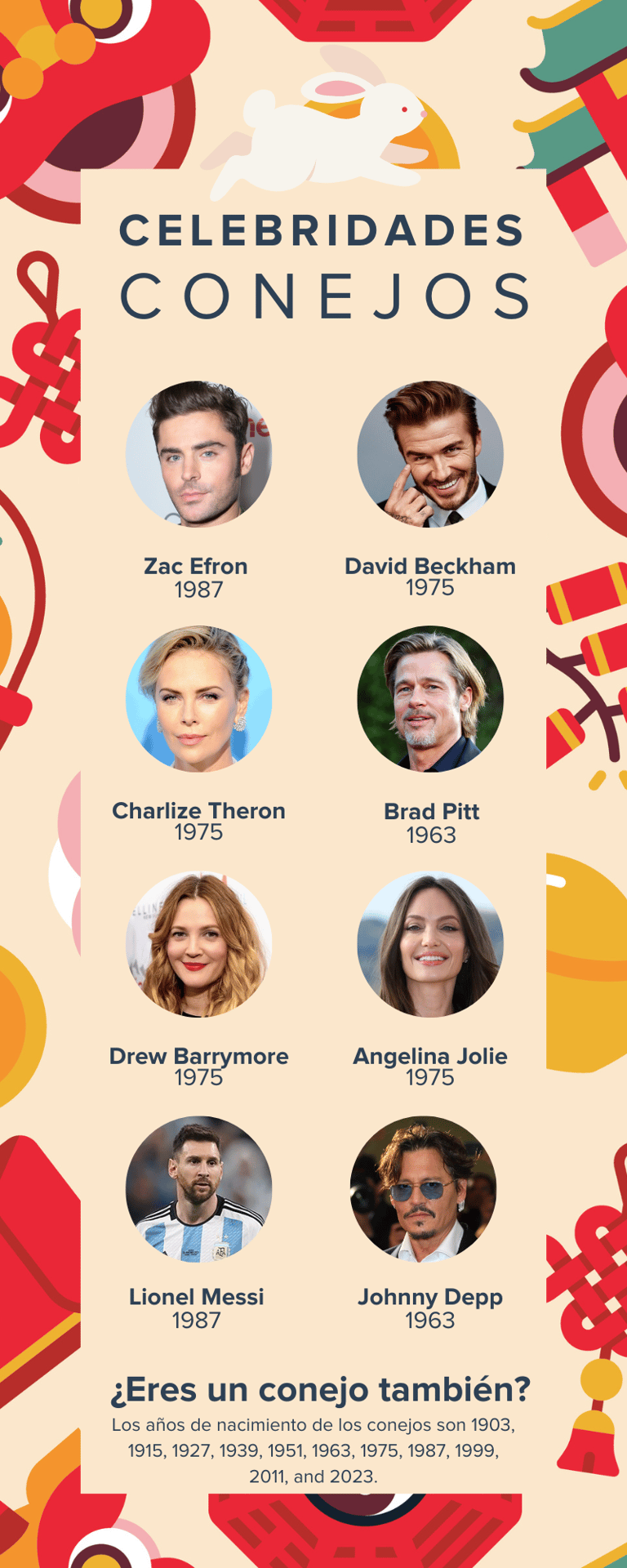 Si has nacido en el Año del Conejo, estás en buena compañía con conejitos como Drew Barrymore, Zac Efron y Lionel Messi.